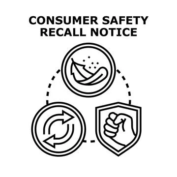 Consumer safety recall notice process vector concept Stock Illustration