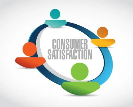Consumer Satisfaction network sign concept Stock Illustration