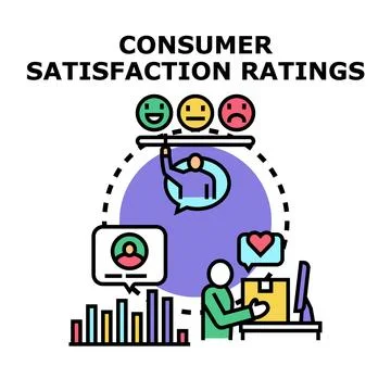 Consumer satisfaction ratings measuring customer feedback and service quality Stock Illustration