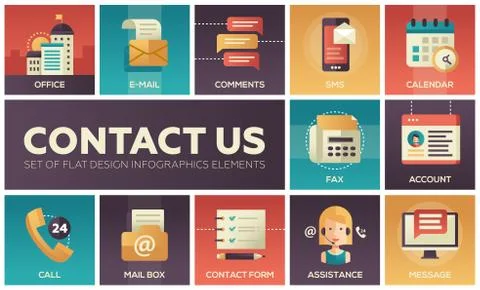 Contact Us - vector modern flat design icons set Stock Illustration