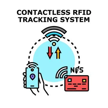 Contactless data exchange tracking system concept illustration Stock Illustration