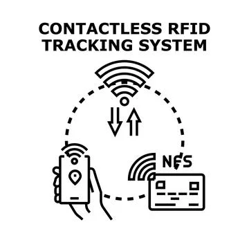 Contactless data exchange tracking system concept illustration Stock Illustration