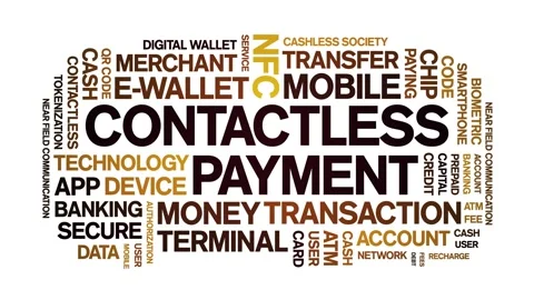 Contactless Payment animated word cloud,animation tag kinetic typography loop. Stock Footage 300814895