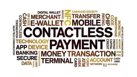 Contactless Payment animated word cloud,animation tag kinetic typography loop. Stock Footage 300814938