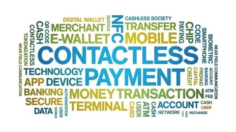 Contactless Payment animated word cloud,animation tag kinetic typography loop. Stock Footage 300814996
