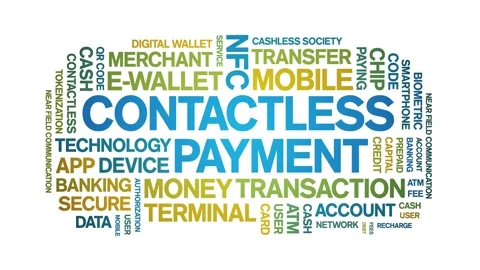 Contactless Payment animated word cloud,animation tag kinetic typography loop. Stock Footage 300815041