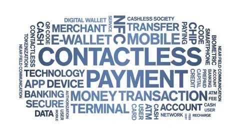 Contactless Payment animated word cloud,animation tag kinetic typography loop. Stock Footage 300815084