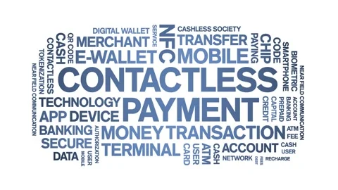 Contactless Payment animated word cloud,animation tag kinetic typography loop. Stock Footage 300815123