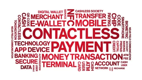 Contactless Payment animated word cloud,animation tag kinetic typography loop. Stock Footage 300815196