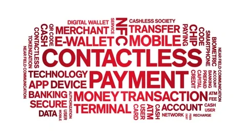 Contactless Payment animated word cloud,animation tag kinetic typography loop. Stock Footage 300815254