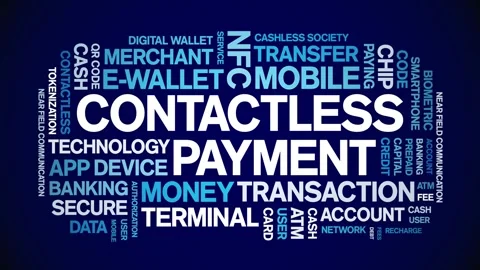 Contactless Payment animated word cloud,animation tag kinetic typography loop. Stock Footage 300816649