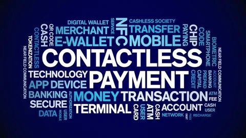 Contactless Payment animated word cloud,animation tag kinetic typography loop. Stock Footage 300818193