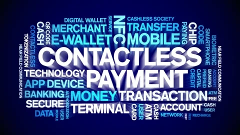 Contactless Payment animated word cloud,animation tag kinetic typography loop. Stock Footage 300818470