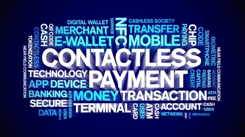 Contactless Payment animated word cloud,animation tag kinetic typography loop. Stock Footage 300818656