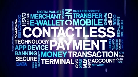 Contactless Payment animated word cloud,animation tag kinetic typography loop. Stock Footage 300818960