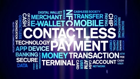 Contactless Payment animated word cloud,animation tag kinetic typography loop. Stock Footage 300819475