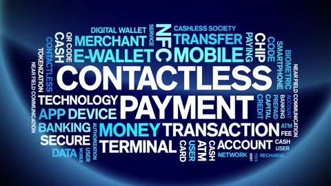 Contactless Payment animated word cloud,animation tag kinetic typography loop. Stock Footage 300820917