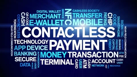 Contactless Payment animated word cloud,animation tag kinetic typography loop. Stock Footage 300821368
