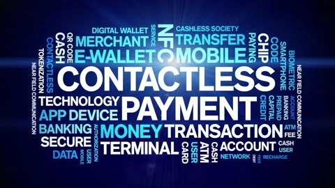 Contactless Payment animated word cloud,animation tag kinetic typography loop. Stock Footage 300821784