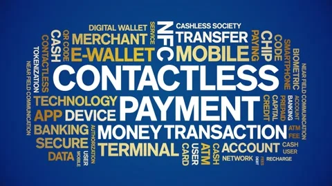 Contactless Payment animated word cloud,animation tag kinetic typography loop. Stock Footage 300823692