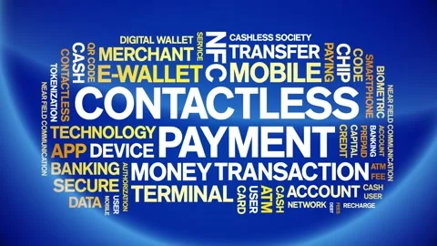 Contactless Payment animated word cloud,animation tag kinetic typography loop. Stock Footage 300829202