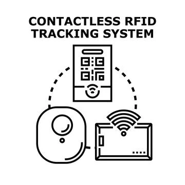 Contactless rfid tracking system vector concept Stock Illustration
