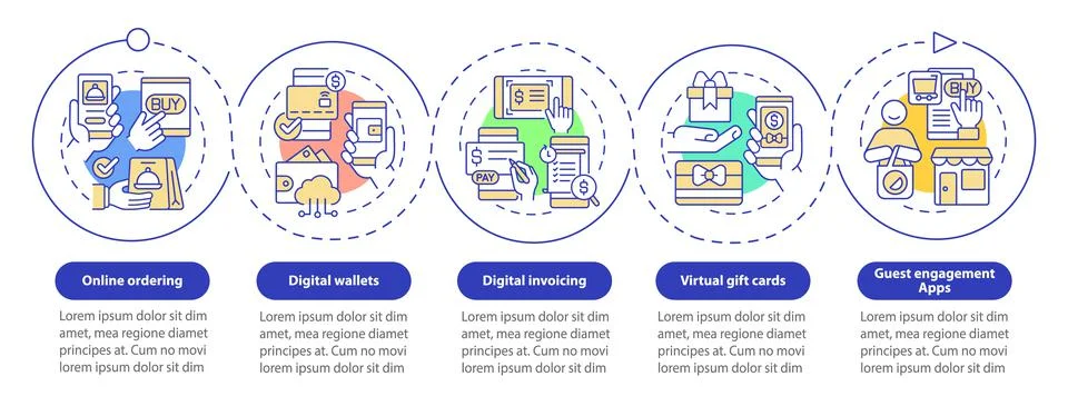 Contactless solution examples loop infographic template 스톡 일러스트