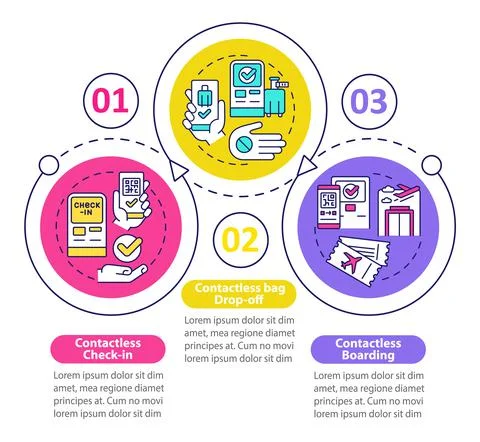 Contactless technology for travel loop circle infographic template Stock Illustration