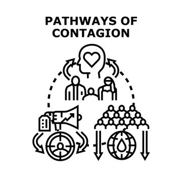 Contagion pathways spreading influence concepts between people Stock-Illustration