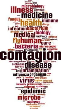 Contagion word cloud Stock Illustration