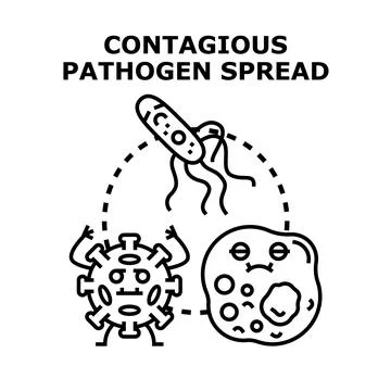 Contagious pathogen spread vector illustration Stock Illustration