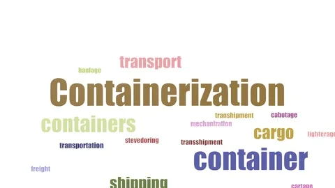 Containerization Tagcloud Animated On White Background Stock Footage 103560495