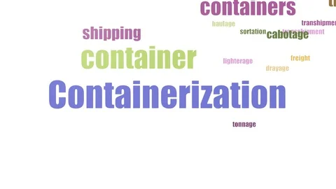 Containerization Wordcloud Animated Isolated Stock Footage 107211307