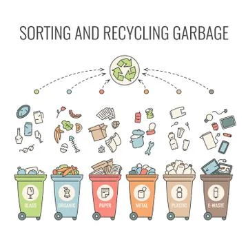 Containers waste sorting recycling plastic organic paper glass metal garbage Stock Illustration