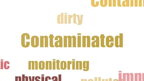 Contaminated Tag Cloud Animated On White Background Stock Footage 107247385