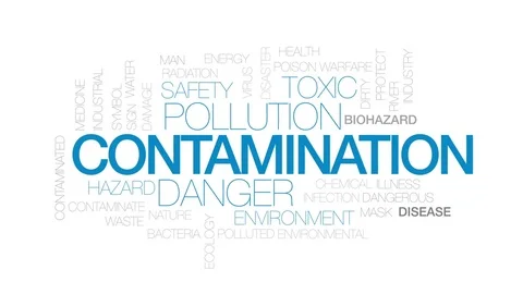 Contamination animated word cloud, text design animation.Kinetic typography. Stock Footage