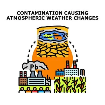 Contamination impacting atmospheric weather patterns causing drought Stock Illustration