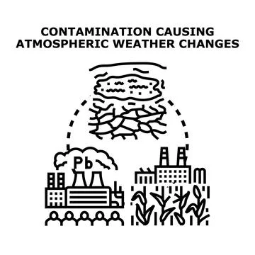 Contamination impacting atmospheric weather patterns causing drought Stock Illustration