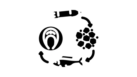 Contamination microplastic food chain animation Vídeo Stock 326727686