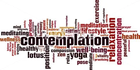 Contemplation word cloud Stock Illustration