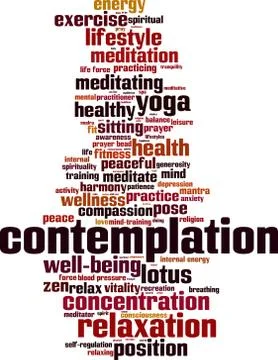 Contemplation word cloud Stock Illustration