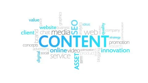 Content, Animated Typography イラスト素材