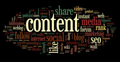 Content conept in word tag cloud Stock Illustration