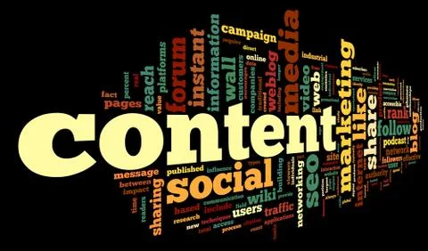 Content conept in word tag cloud Stock Illustration