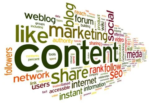 Content conept in word tag cloud Stock Illustration