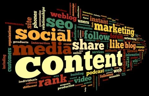 Content conept in word tag cloud Illustrazione stock