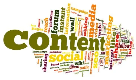 Content conept in word tag cloud Stock Illustration