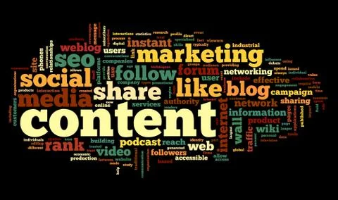 Content conept in word tag cloud Stock Illustration