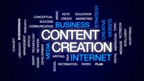 Content creation animated word cloud, text design animation. Stock Footage 74730584