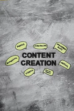 Content creation concept, text surrounded by comic bubble icons with differen Stockfoto's